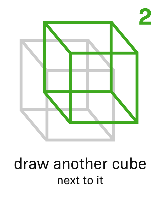 How to draw a 4D hypercube wetware engineering