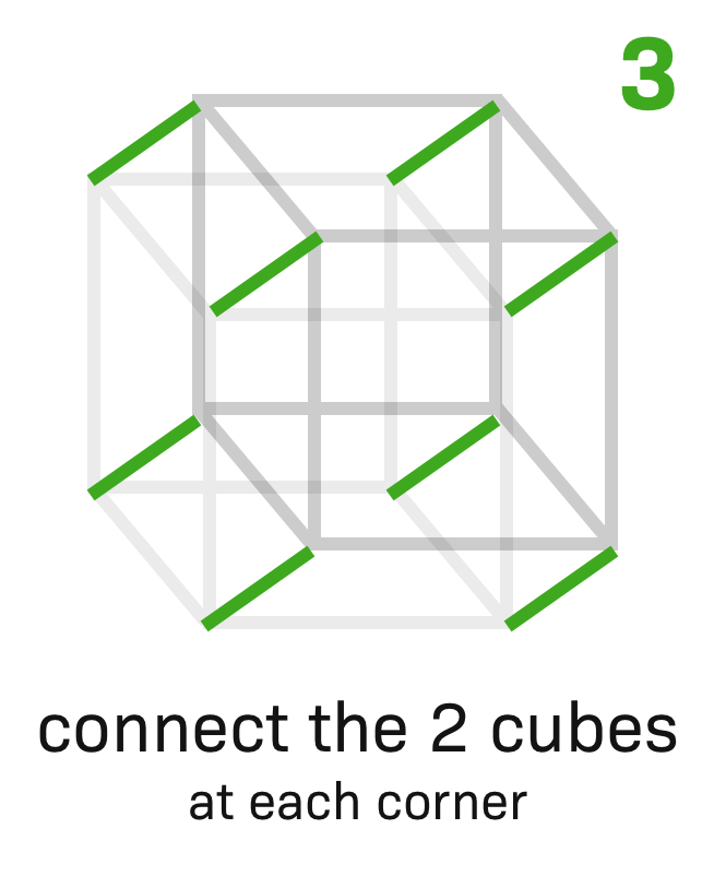 Step 3: Connect the two cubes with lines at each of their corners, 8 in total.